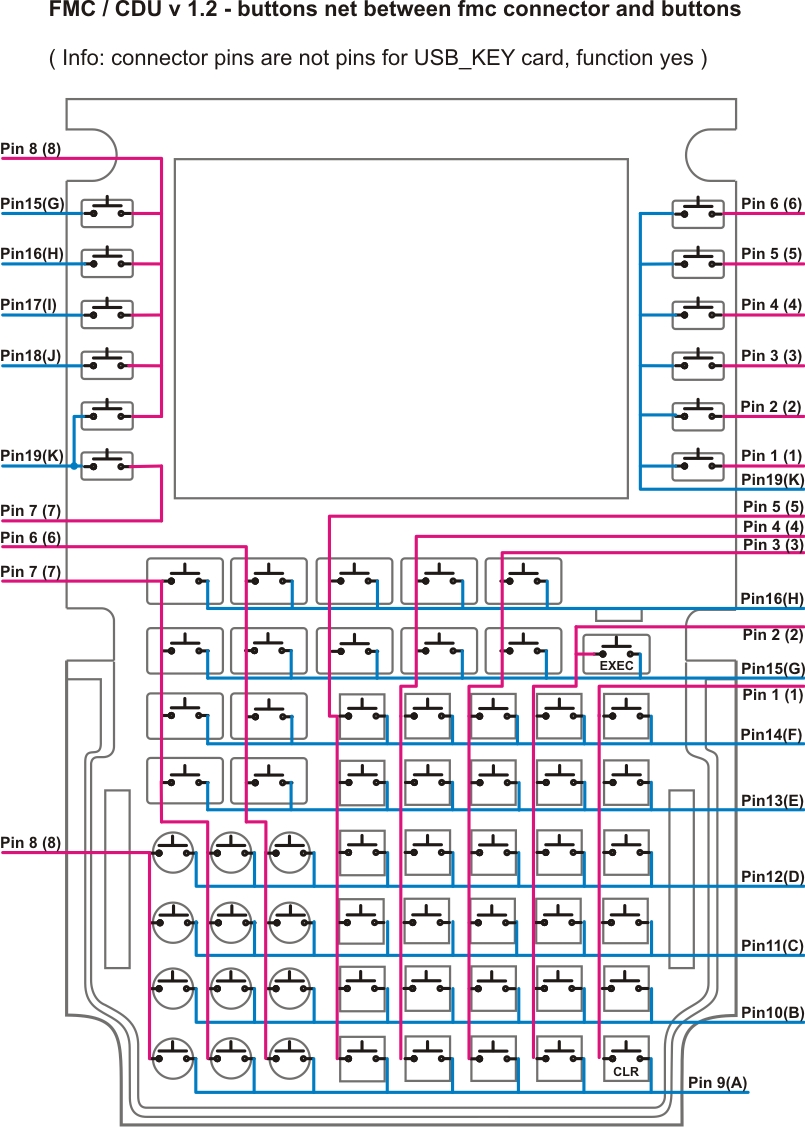 fmc_schema1